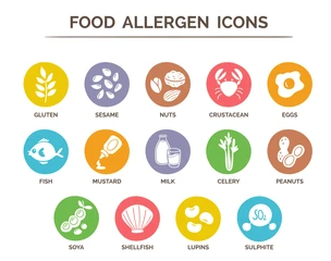 Food allergens (from Shutterstock)