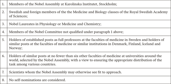 physiocommittee